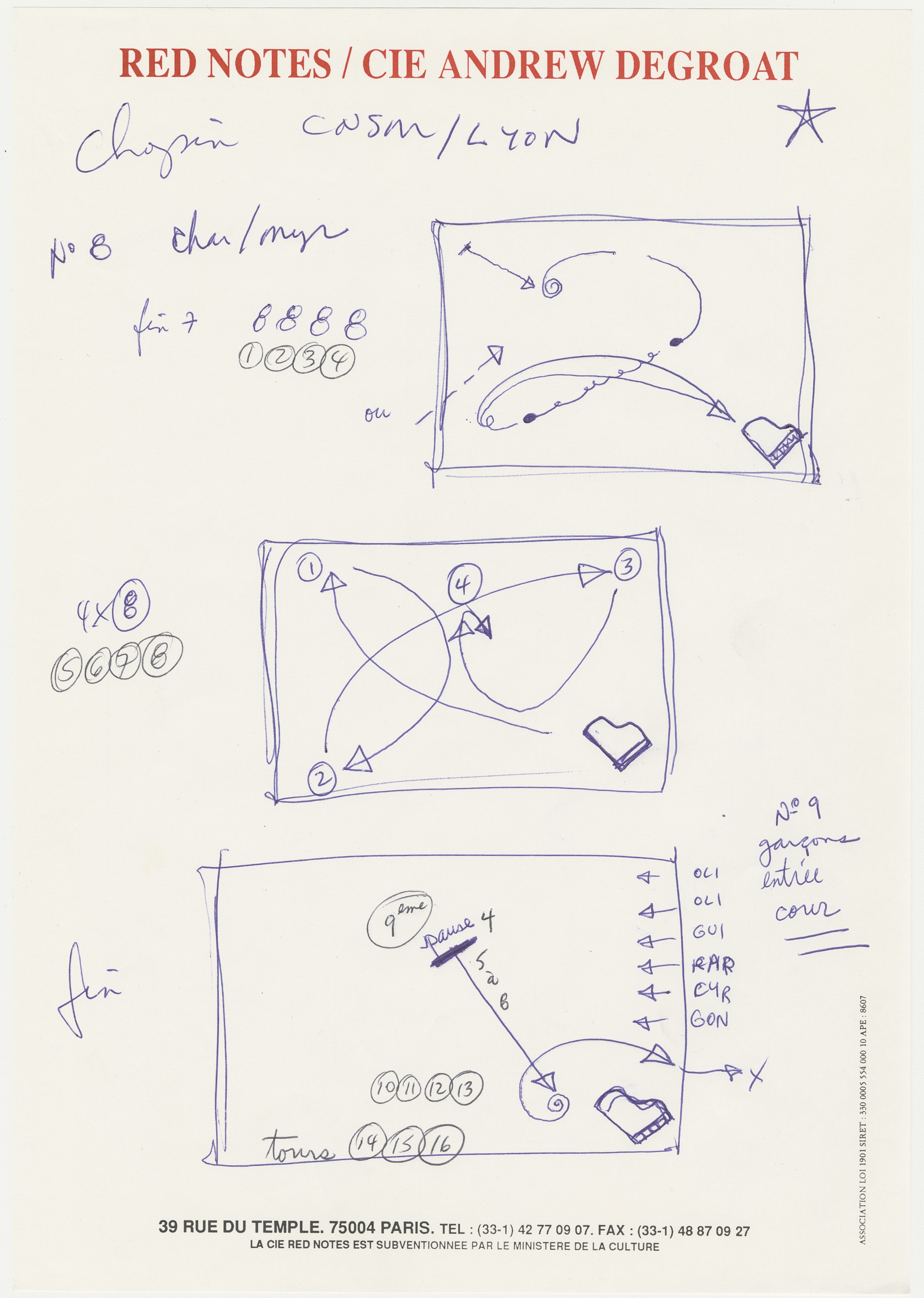 Sketches and charts by Andy De Groat for "Portraits of Dancers" performed by the CNSMD of Lyon, 1985 - CND Media Library - Andy De Groat Fund