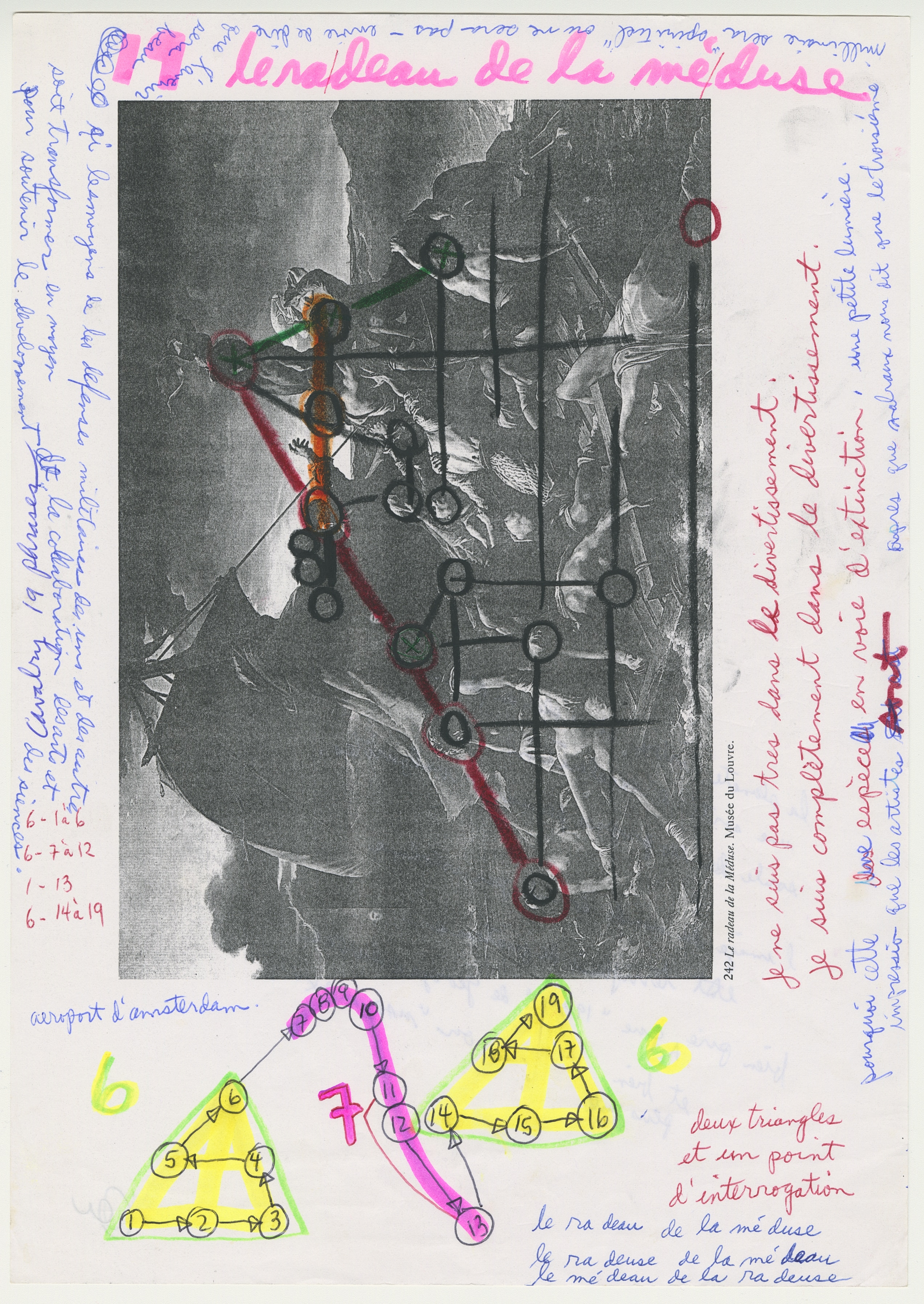 Notes et croquis de parcours d'Andy De Groat sur le tableau du Radeau de la Méduse de Géricault pour "Piccoli pezzi", 2000 - Médiathèque du CND-Fonds Andy De Groat