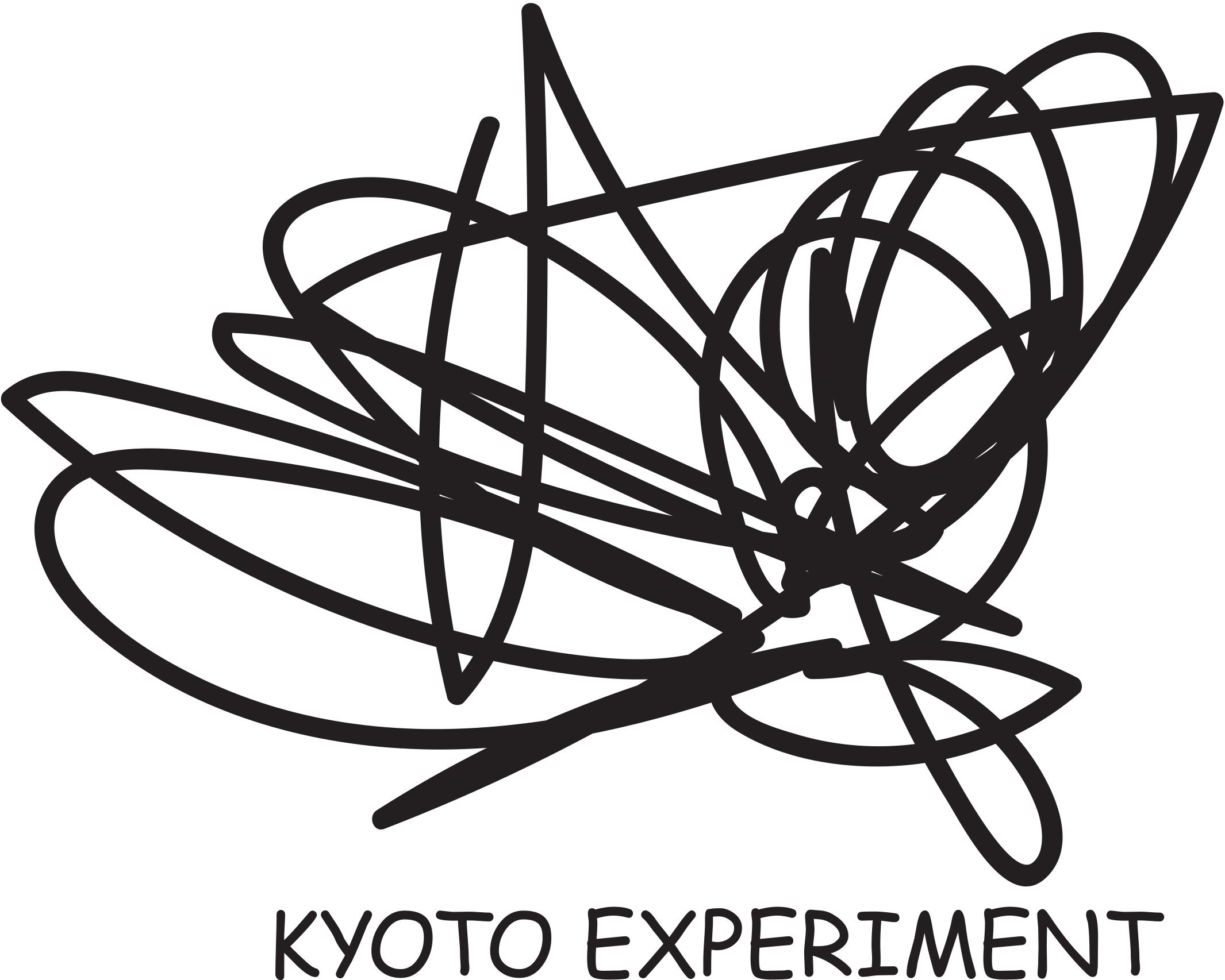 Logo KEX