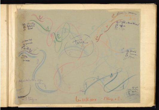 Cahier de chorégraphie de La Grande Passacaille de Janine Solane (1948)